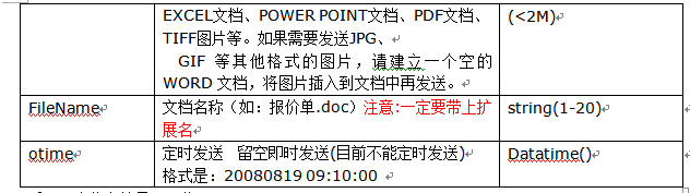 免费短信接口程序