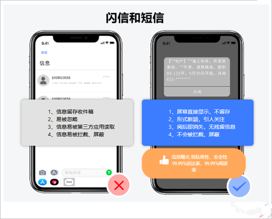 闪信平台