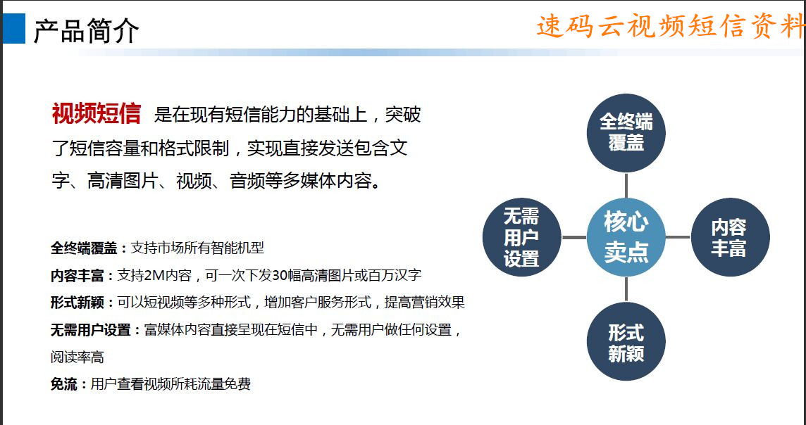 视频短信详细介绍