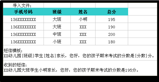 企业一对一群发短信操作图